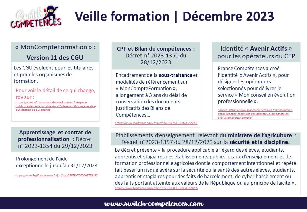 Veille Formation - Décembre 2023 | Switch Compétences